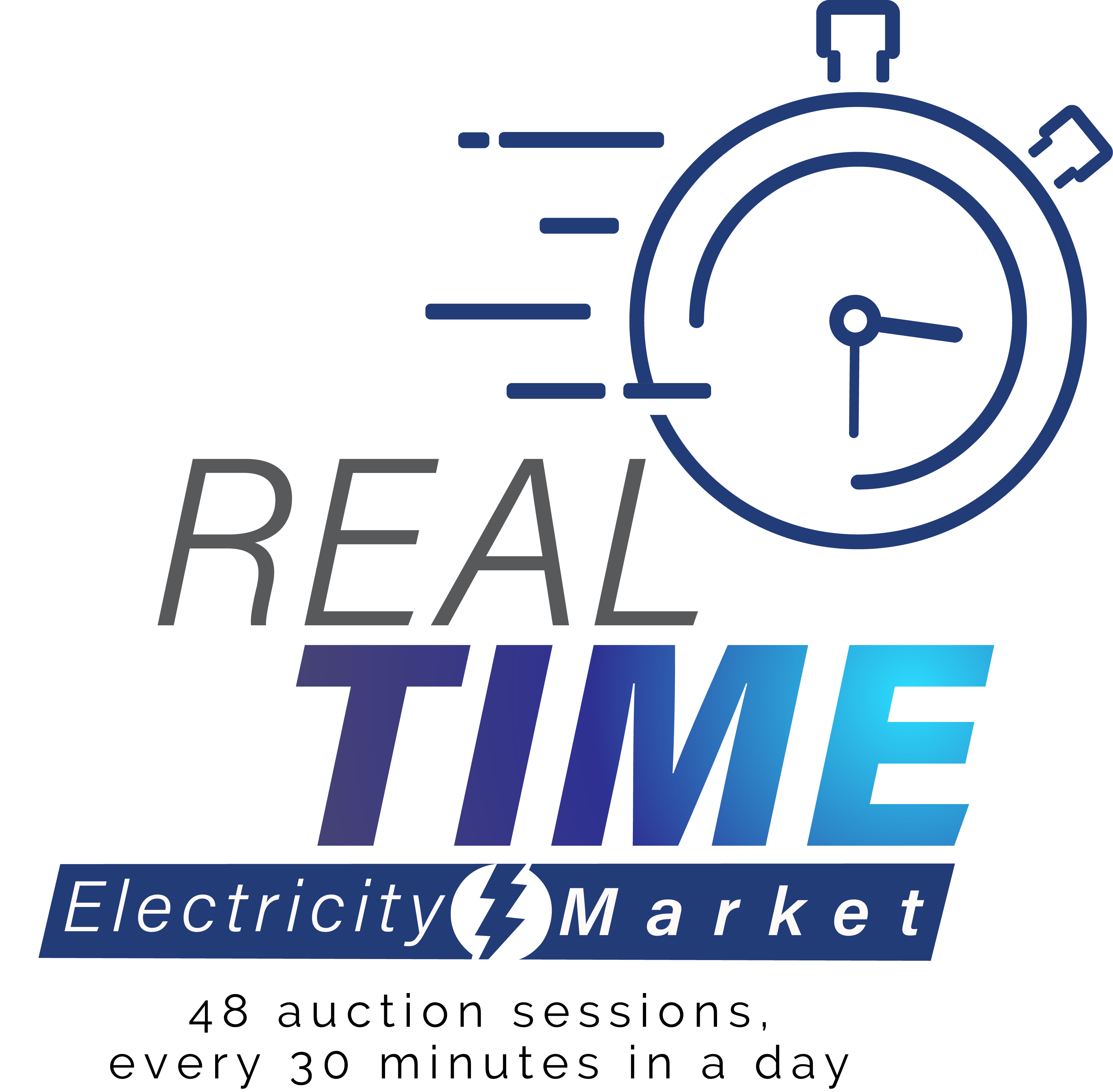 Real Time Market overview