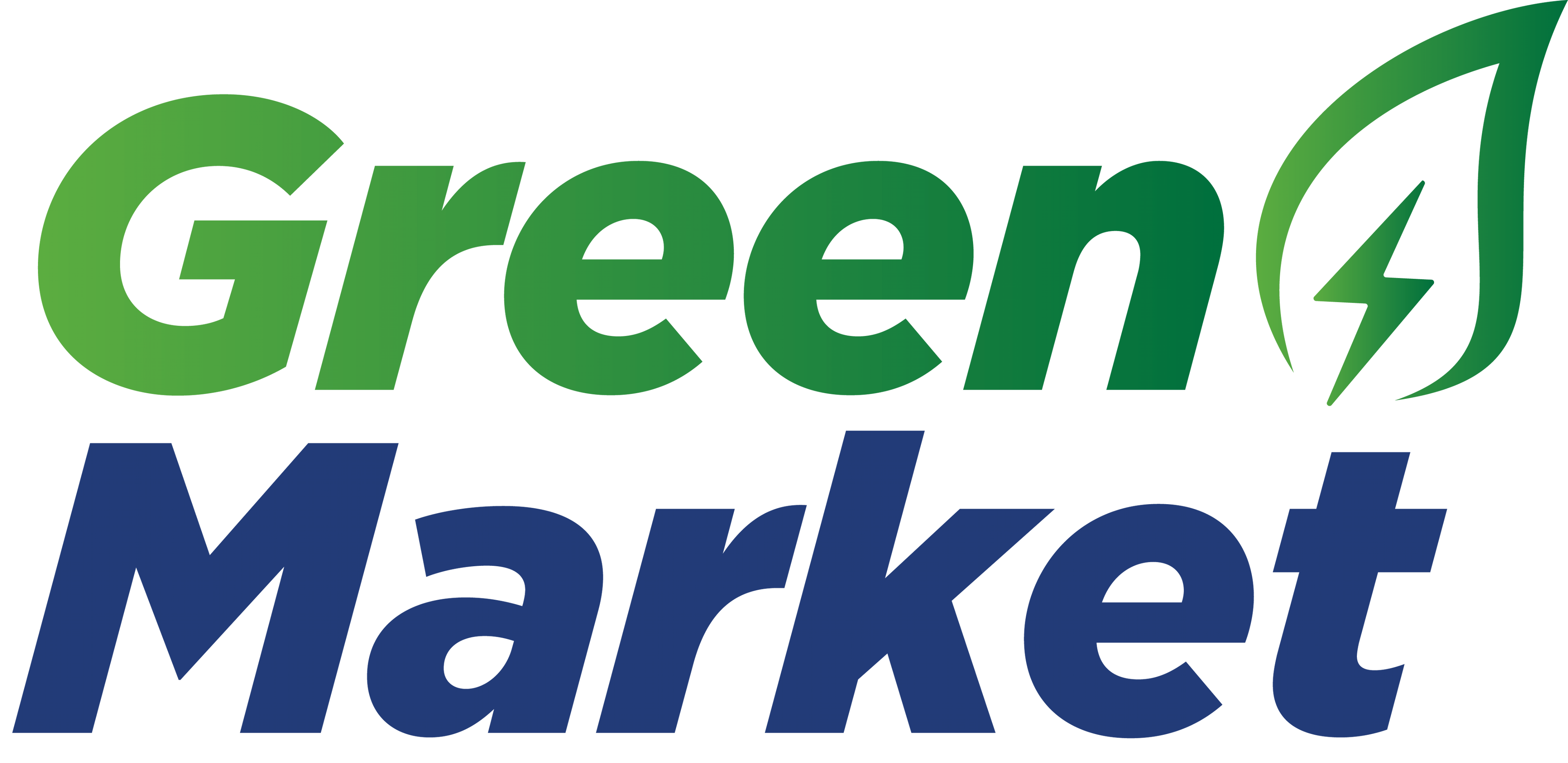 What is Green-Term Ahead Market?